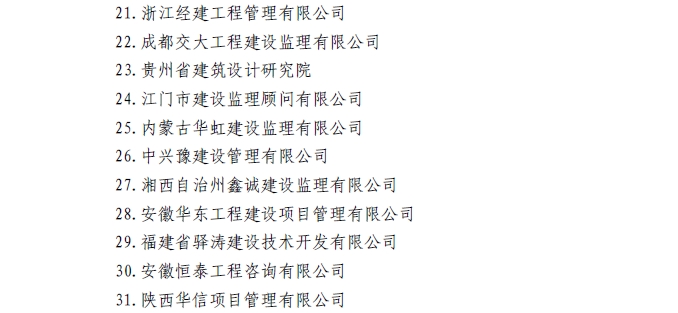 开云手机平台接纳中国兵器工业建设协会和广西万安工程咨询有限公司等31家企业为会员的通知