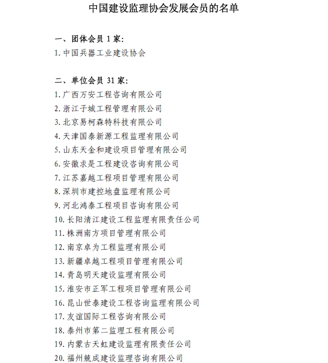 开云手机平台接纳中国兵器工业建设协会和广西万安工程咨询有限公司等31家企业为会员的通知